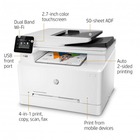 HP M281FDW Color LaserJet Pro Imprimante Multifonction Laser couleur , Blanc